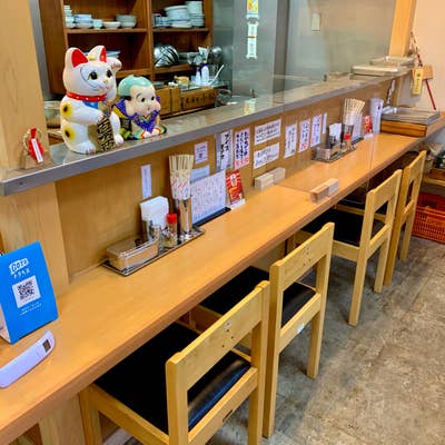 カウンター