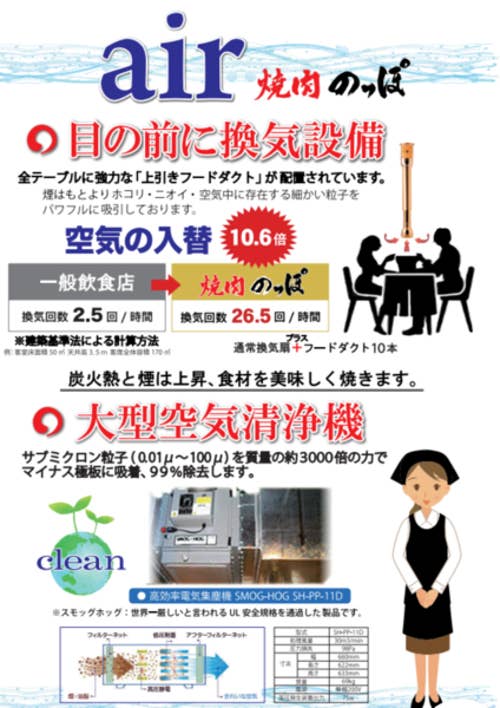 焼肉のっぽ 大泉学園 焼肉 Retty 焼肉のっぽ 大泉学園 焼肉 Retty