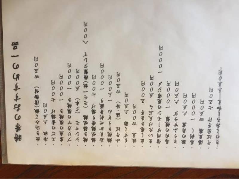 日本料理と蕎麦 冴沙 軽井沢 そば 蕎麦 Retty